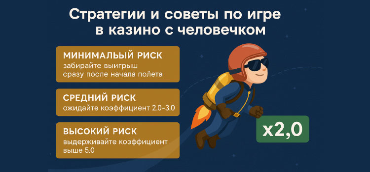 Стратегии в игру где летит человечек